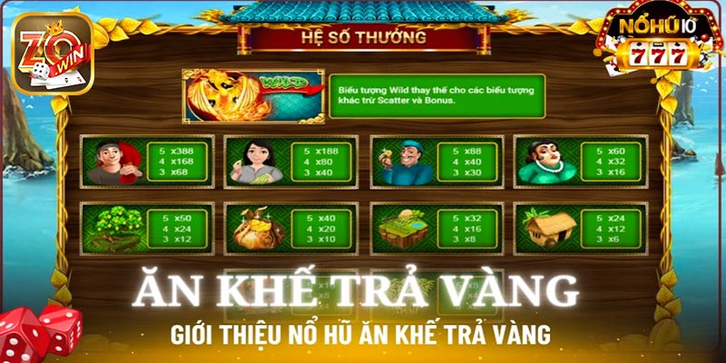 Giải nghĩa tựa game là gì?