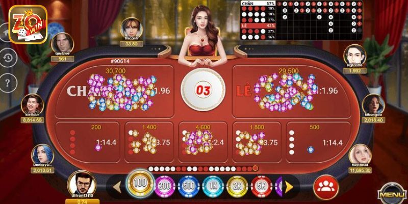 Quản lý ngân sách cá cược hiệu quả trong xóc đĩa